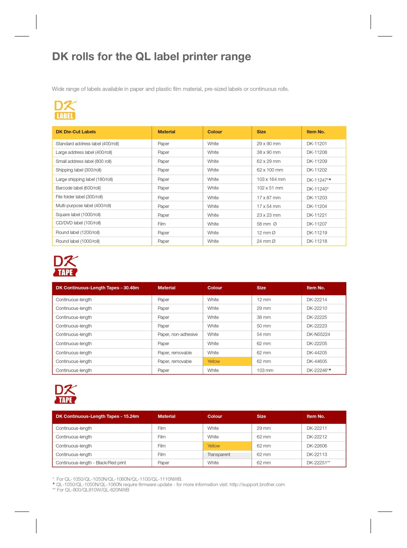 Brother P-Touch TZe-132 Red on Clear Label Tape - Durable & Easy to Read - Image 3